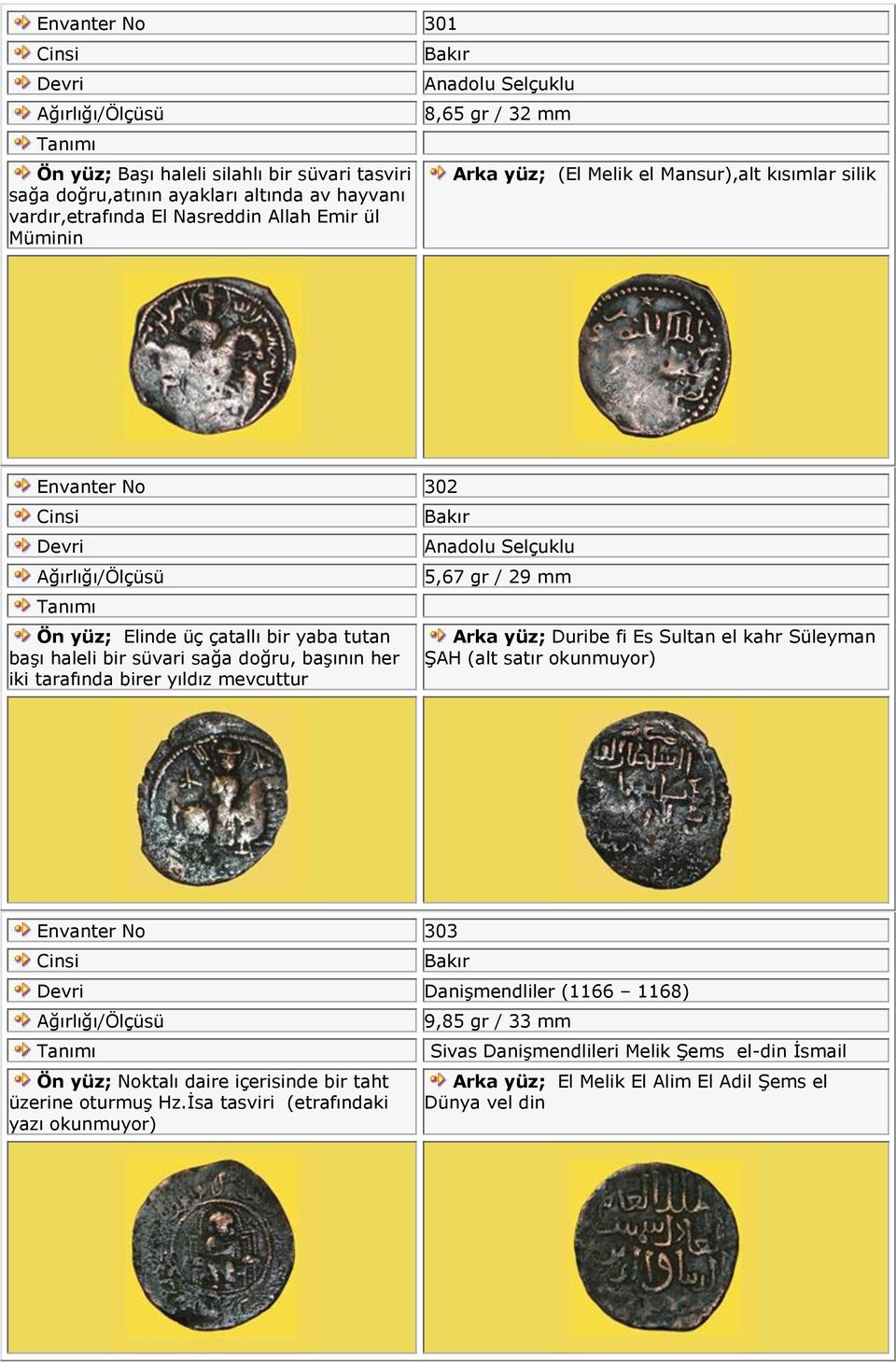 mevcuttur Anadolu Selçuklu 5,67 gr / 29 mm Arka yüz; Duribe fi Es Sultan el kahr Süleyman ŞAH (alt satır okunmuyor) Envanter No 303 Danişmendliler (1166 1168) Ön yüz; Noktalı daire