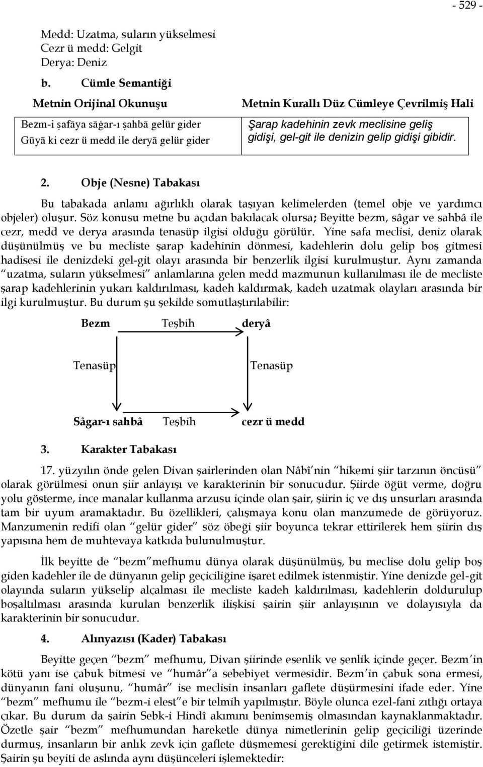 gidişi, gel-git ile denizin gelip gidişi gibidir. 2. Obje (Nesne) Tabakası Bu tabakada anlamı ağırlıklı olarak taşıyan kelimelerden (temel obje ve yardımcı objeler) oluşur.