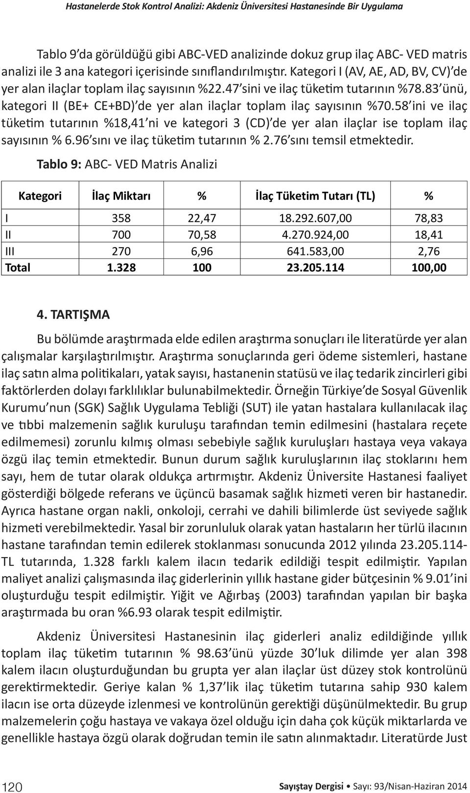 58 ini ve ilaç tüketim tutarının %18,41 ni ve kategori 3 (CD) de yer alan ilaçlar ise toplam ilaç sayısının % 6.96 sını ve ilaç tüketim tutarının % 2.76 sını temsil etmektedir.