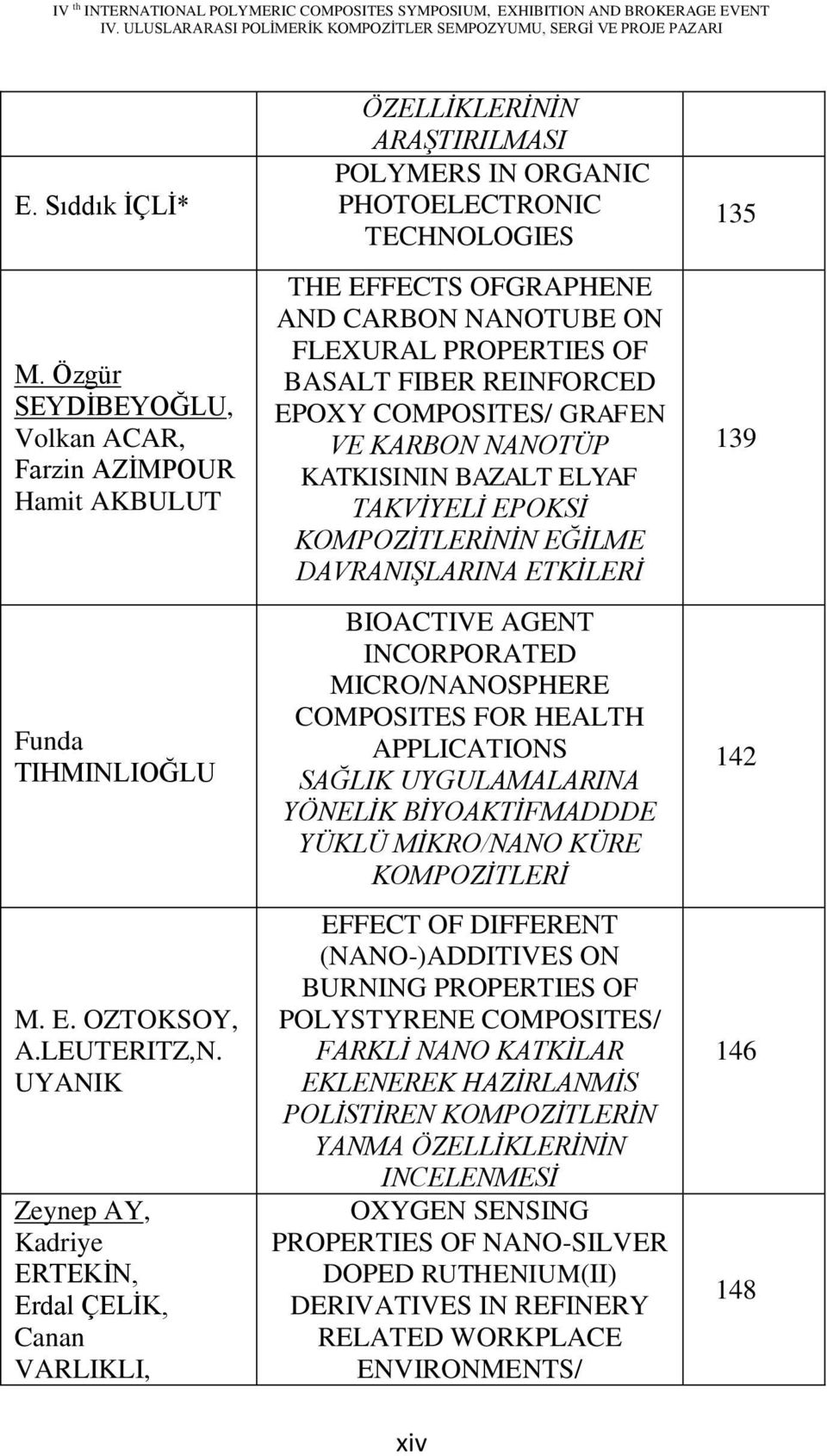 PROPERTIES OF BASALT FIBER REINFORCED EPOXY COMPOSITES/ GRAFEN VE KARBON NANOTÜP KATKISININ BAZALT ELYAF TAKVĠYELĠ EPOKSĠ KOMPOZĠTLERĠNĠN EĞĠLME DAVRANIġLARINA ETKĠLERĠ BIOACTIVE AGENT INCORPORATED