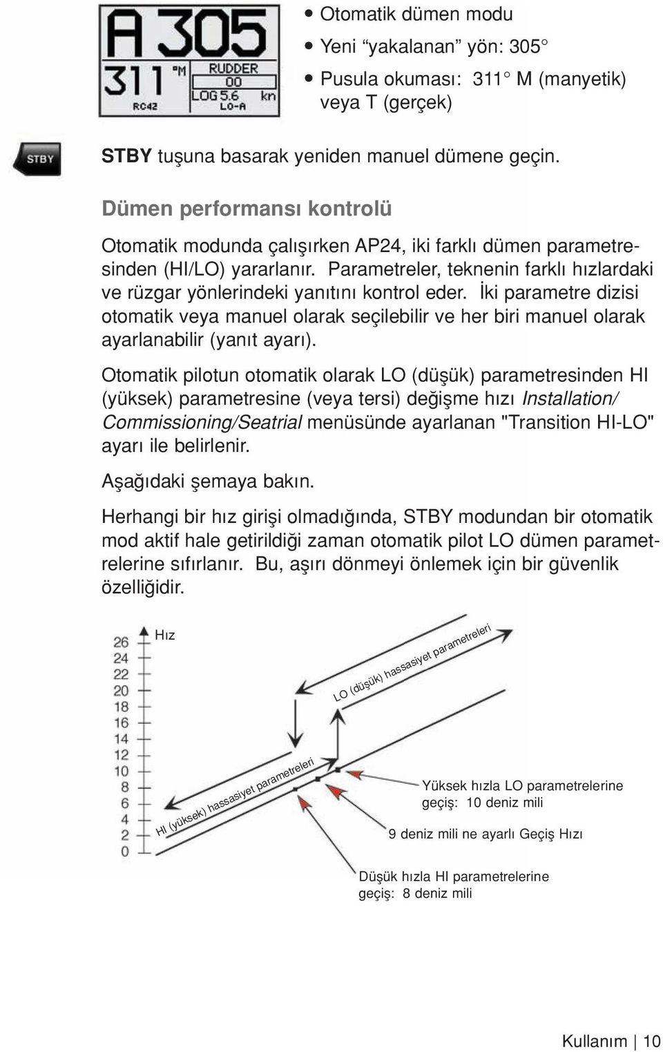 ki parametre dizisi otomatik veya manuel olarak seçilebilir ve her biri manuel olarak ayarlanabilir (yan t ayar ).