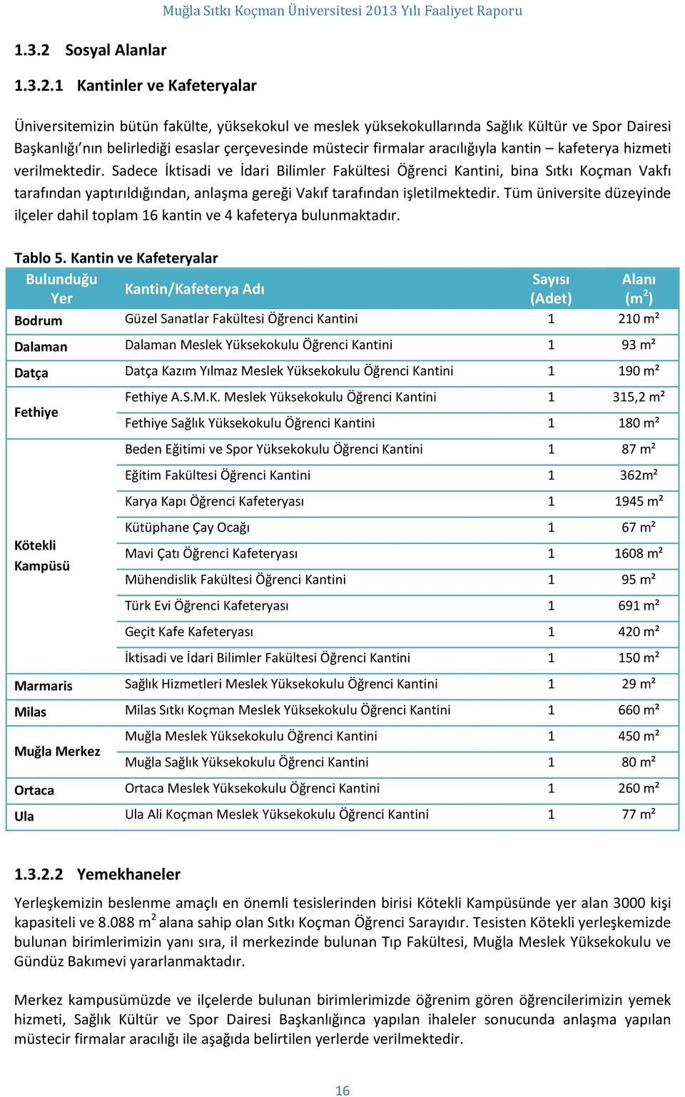 1 Kantinler ve Kafeteryalar Muğla Sıtkı Koçman Üniversitesi Yılı Faaliyet Raporu Üniversitemizin bütün fakülte, yüksekokul ve meslek yüksekokullarında Sağlık Kültür ve Spor Dairesi Başkanlığı nın