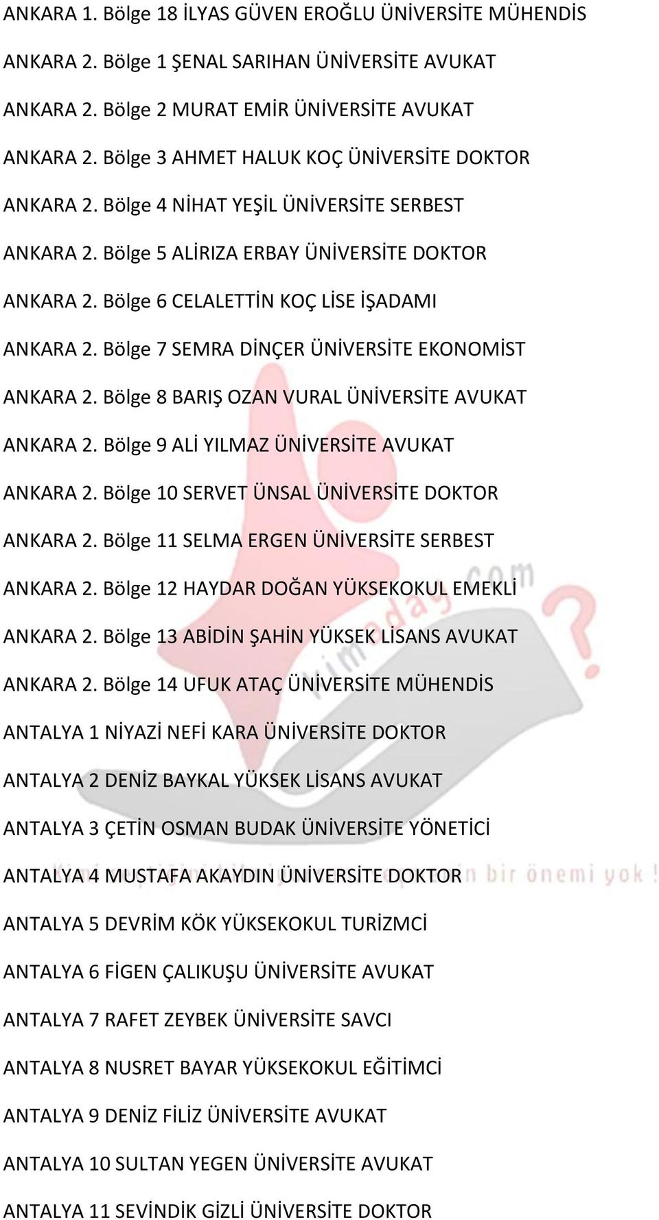 Bölge 7 SEMRA DİNÇER ÜNİVERSİTE EKONOMİST ANKARA 2. Bölge 8 BARIŞ OZAN VURAL ÜNİVERSİTE AVUKAT ANKARA 2. Bölge 9 ALİ YILMAZ ÜNİVERSİTE AVUKAT ANKARA 2.