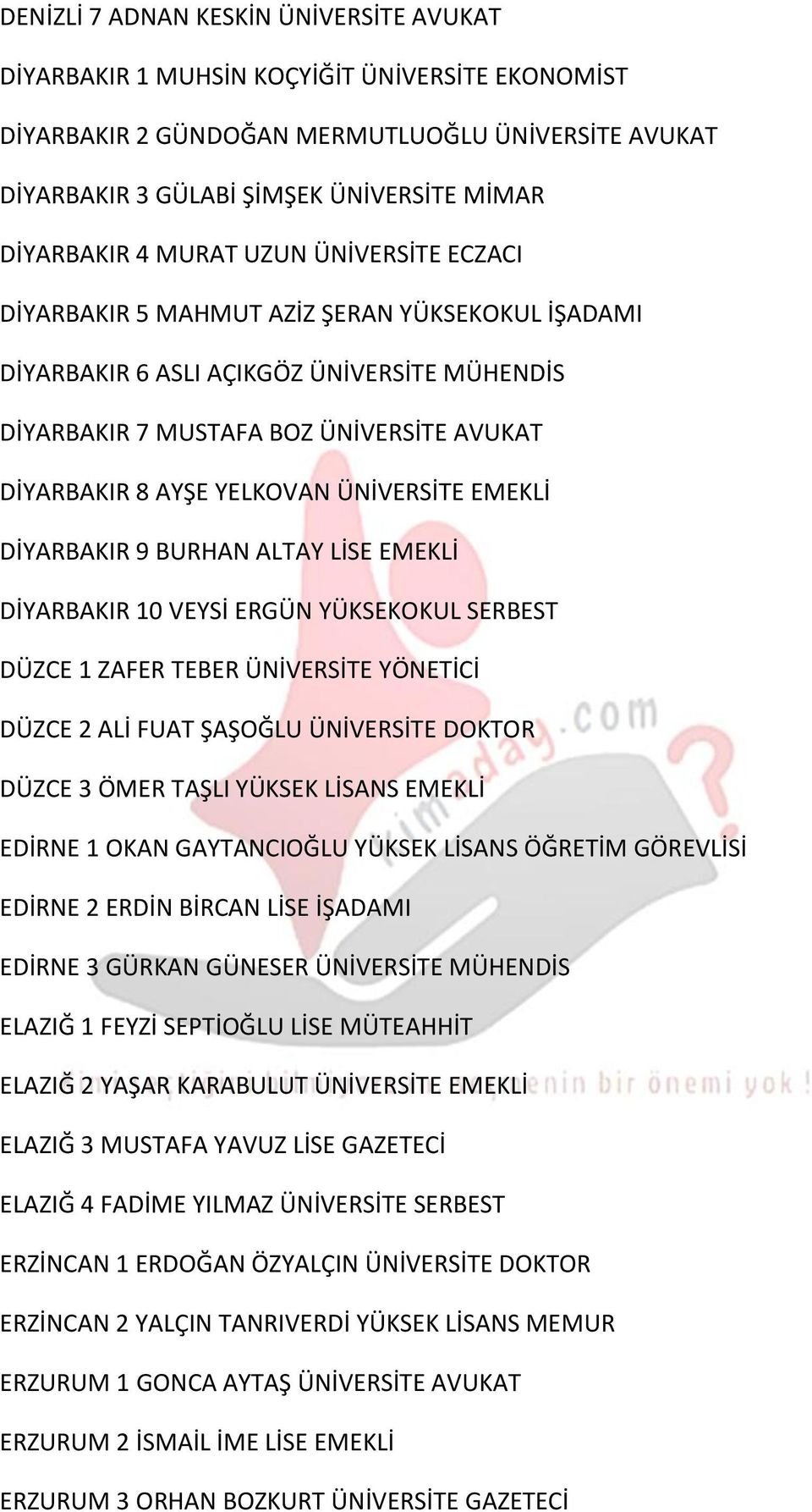 ÜNİVERSİTE EMEKLİ DİYARBAKIR 9 BURHAN ALTAY LİSE EMEKLİ DİYARBAKIR 10 VEYSİ ERGÜN YÜKSEKOKUL SERBEST DÜZCE 1 ZAFER TEBER ÜNİVERSİTE YÖNETİCİ DÜZCE 2 ALİ FUAT ŞAŞOĞLU ÜNİVERSİTE DOKTOR DÜZCE 3 ÖMER