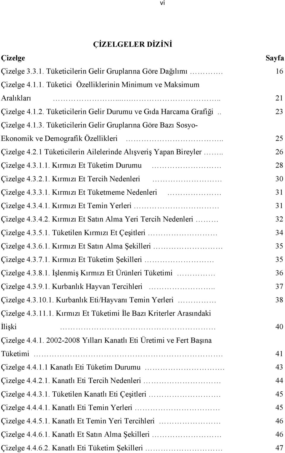 1 Tüketicilerin Ailelerinde Alışveriş Yapan Bireyler.. Çizelge 4.3.1.1. Kırmızı Et Tüketim Durumu Çizelge 4.3.2.1. Kırmızı Et Tercih Nedenleri Çizelge 4.3.3.1. Kırmızı Et Tüketmeme Nedenleri Çizelge 4.