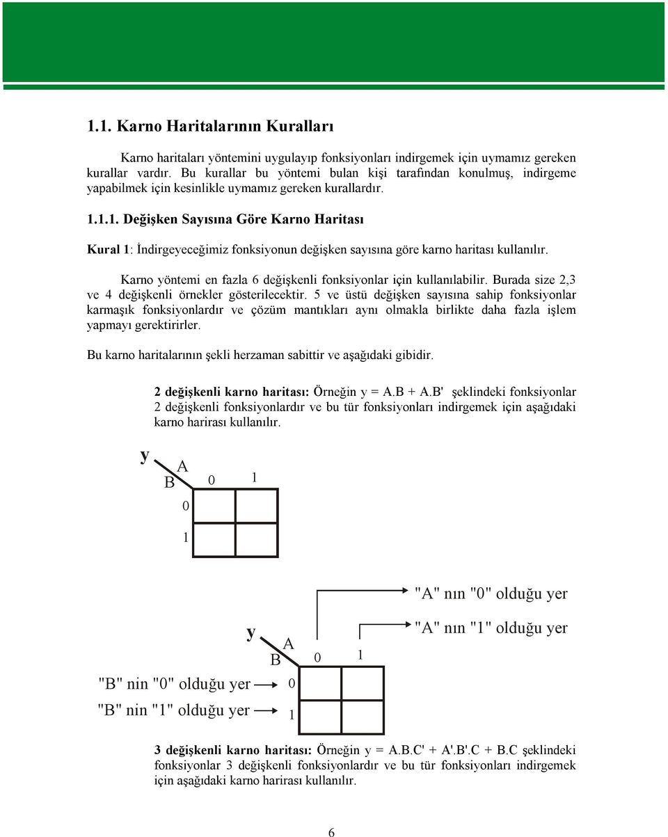 ... Değişken Sayısına Göre Karno Haritası Kural : İndirgeyeceğimiz fonksiyonun değişken sayısına göre karno haritası kullanılır. Karno yöntemi en fazla 6 değişkenli fonksiyonlar için kullanılabilir.