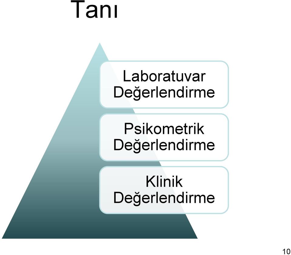 Psikometrik  Klinik