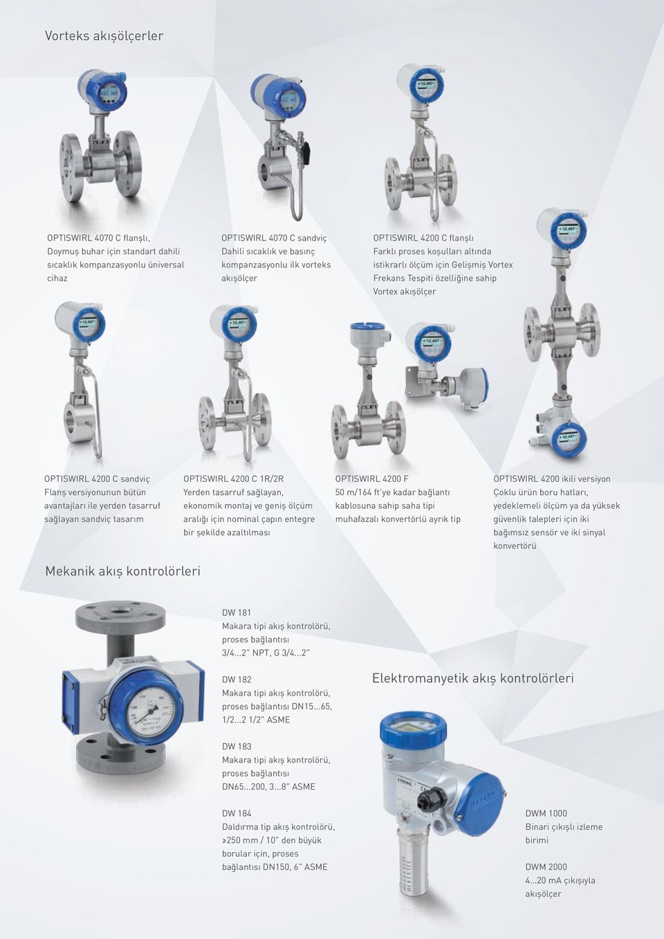 bütün avantajları ile yerden tasarruf sağlayan sandviç tasarım OPTISWIRL 4200 C 1R/2R Yerden tasarruf sağlayan, ekonomik montaj ve geniş ölçüm aralığı için nominal çapın entegre bir şekilde