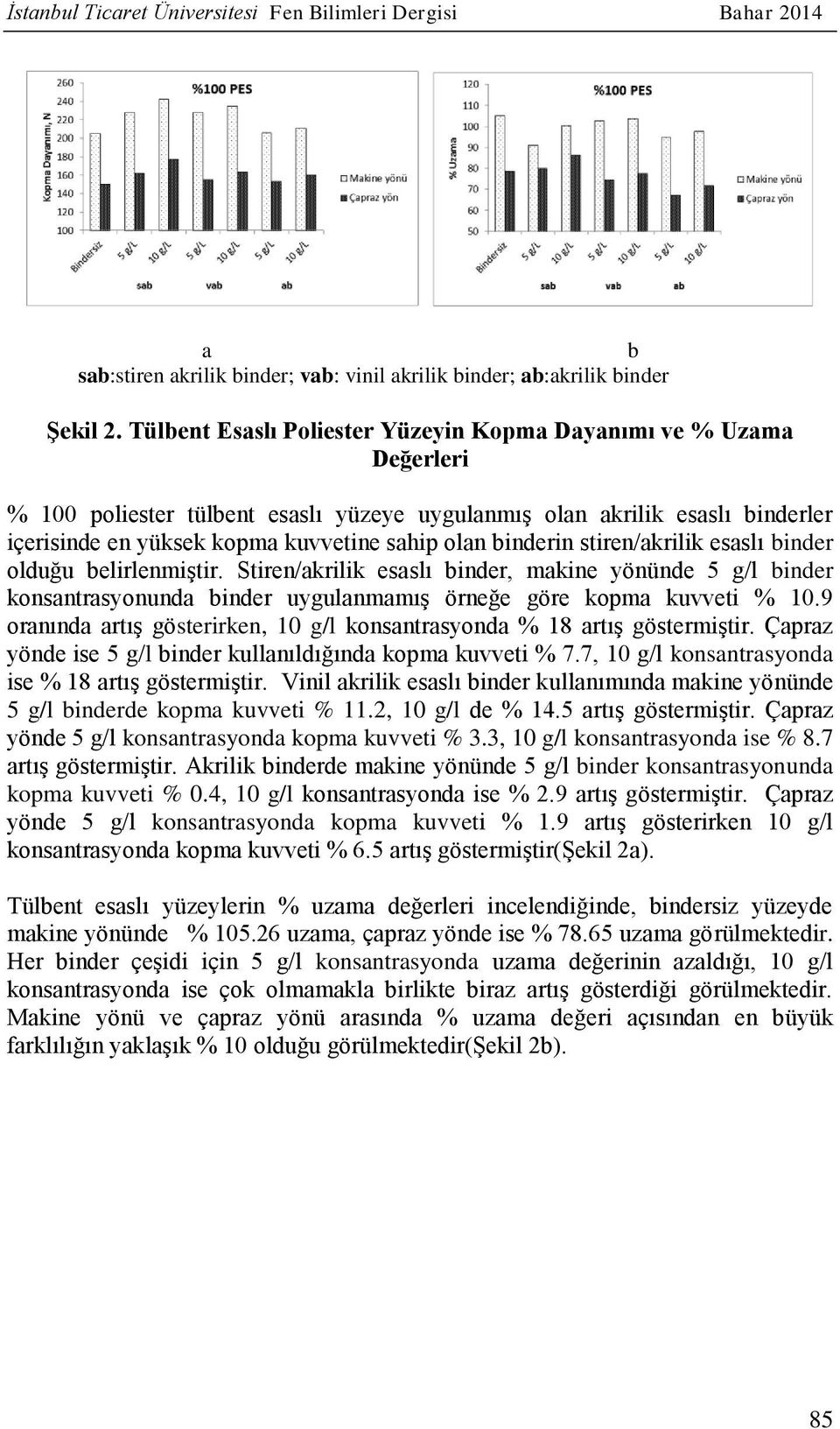 binderin stiren/akrilik esaslı binder olduğu belirlenmiştir. Stiren/akrilik esaslı binder, makine yönünde 5 g/l binder konsantrasyonunda binder uygulanmamış örneğe göre kopma kuvveti % 10.