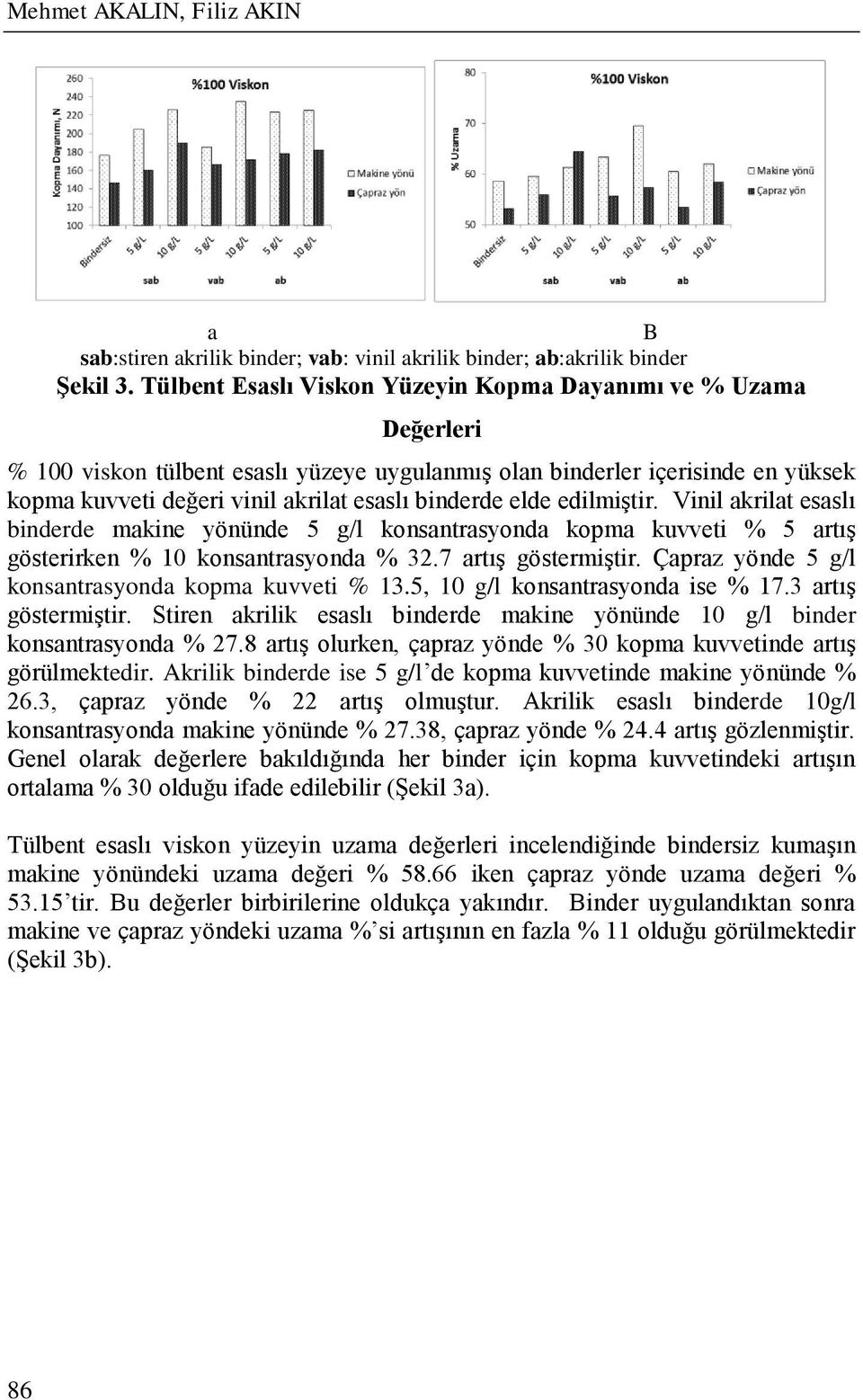 elde edilmiştir. Vinil akrilat esaslı binderde makine yönünde 5 g/l konsantrasyonda kopma kuvveti % 5 artış gösterirken % 10 konsantrasyonda % 32.7 artış göstermiştir.