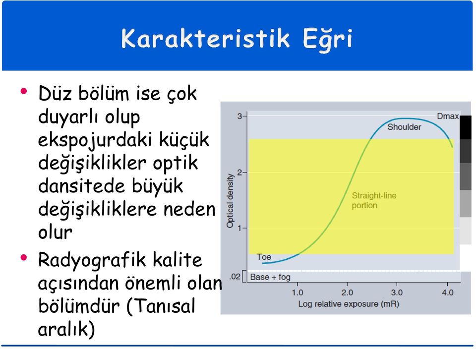 değişikliklere neden olur Radyografik kalite