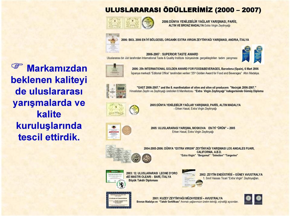 2006-2007 : SUPERIOR TASTE AWARD Uluslararası bir Jüri tarafından International Taste & Quality Institute bünyesinde gerçekleştirilen tadım yarışması 2006: 25h INTERNATIONAL GOLDEN AWARD FOR