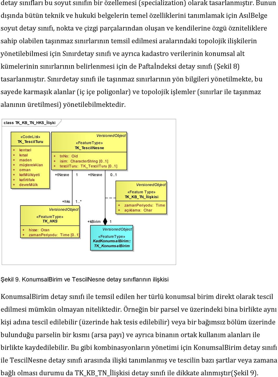 taşınmaz sınırlarının temsil edilmesi aralarındaki topolojik ilişkilerin yönetilebilmesi için Sınırdetay sınıfı ve ayrıca kadastro verilerinin konumsal alt kümelerinin sınırlarının belirlenmesi için