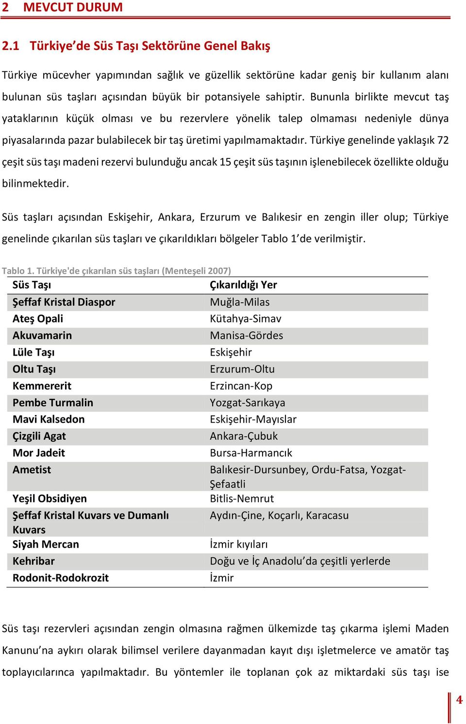 Bununla birlikte mevcut taş yataklarının küçük olması ve bu rezervlere yönelik talep olmaması nedeniyle dünya piyasalarında pazar bulabilecek bir taş üretimi yapılmamaktadır.