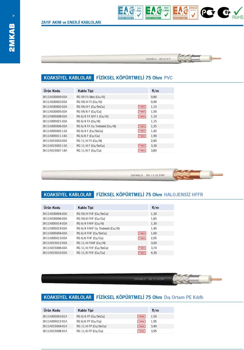 (Cu/SnCu) RG 59/6 F (Cu/Cu) RG 6/4 FA SAT-1 (Cu/AI) RG 6/4 FA (Cu/Al) RG 6/4 FA Cu Trishield (Cu/Al) RG 6/4 F (Cu/SnCu) RG 6/6 F (Cu/Cu) RG 11/4 FA (Cu/Al) RG 11/4 F (Cu/SnCu) RG 11/6 F (Cu/Cu) 0,80