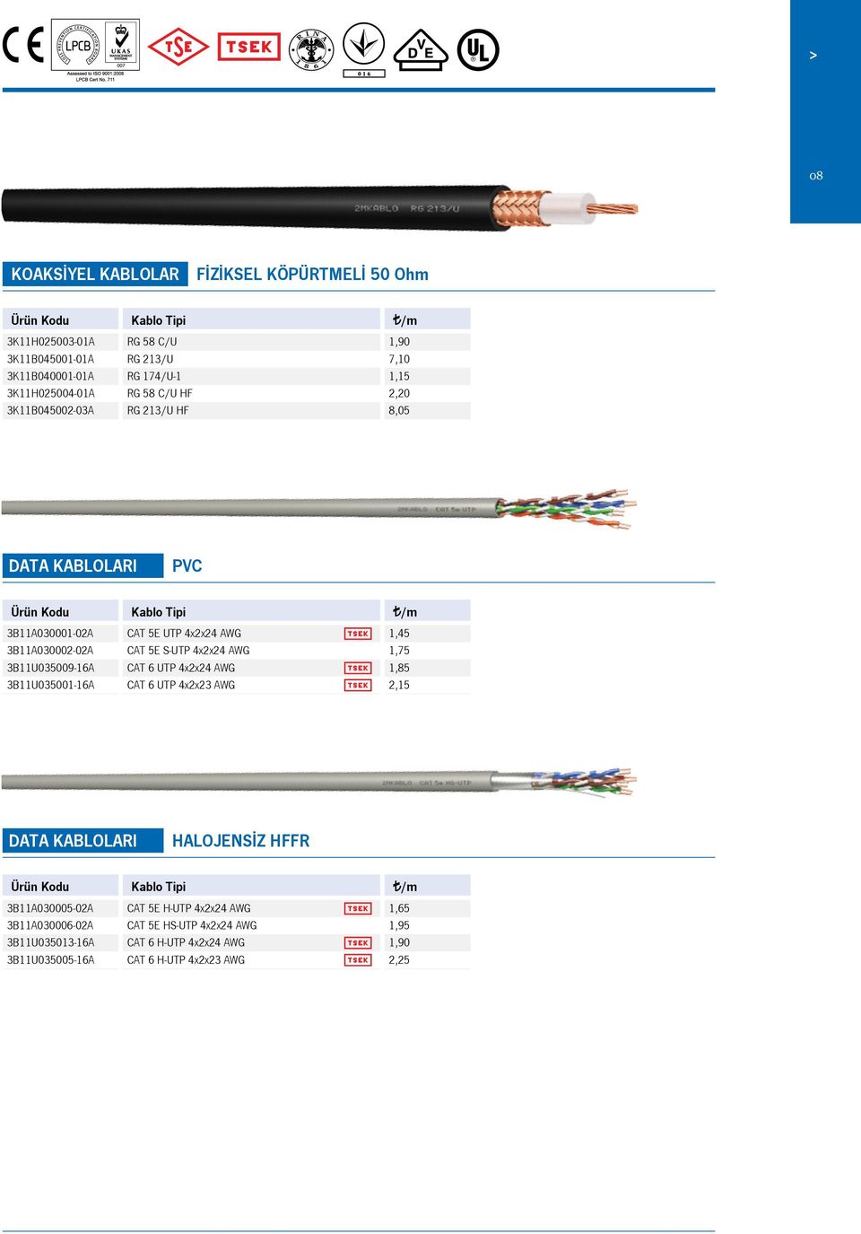 3B11U035001-16A CAT 5E UTP 4x2x24 AWG CAT 5E S-UTP 4x2x24 AWG CAT 6 UTP 4x2x24 AWG CAT 6 UTP 4x2x23 AWG 1,45 1,75 1,85 2,15 DATA KABLOLARI HALOJENSİZ HFFR Ürün Kodu