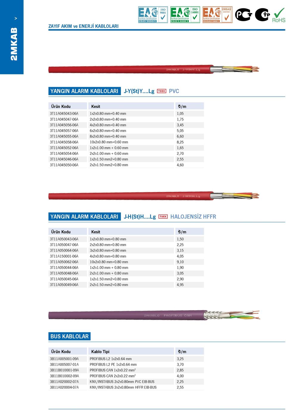 80 mm+0.40 mm 4x2x0.80 mm+0.40 mm 6x2x0.80 mm+0.40 mm 8x2x0.80 mm+0.40 mm 10x2x0.80 mm+0.60 mm 1x2x1.00 mm + 0.60 mm 2x2x1.00 mm + 0.60 mm 1x2x1.50 mm2+0.