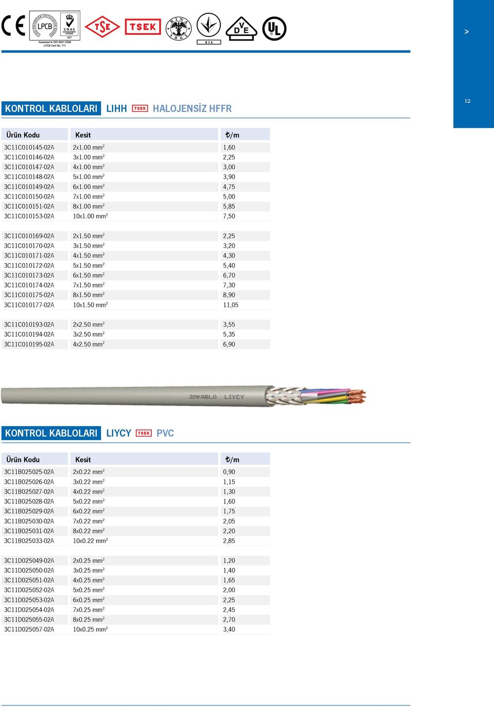 00 mm 2 1,60 2,25 3,00 3,90 4,75 5,00 5,85 7,50 3C11C010169-02A 3C11C010170-02A 3C11C010171-02A 3C11C010172-02A 3C11C010173-02A 3C11C010174-02A 3C11C010175-02A 3C11C010177-02A 2x1.50 mm 2 3x1.