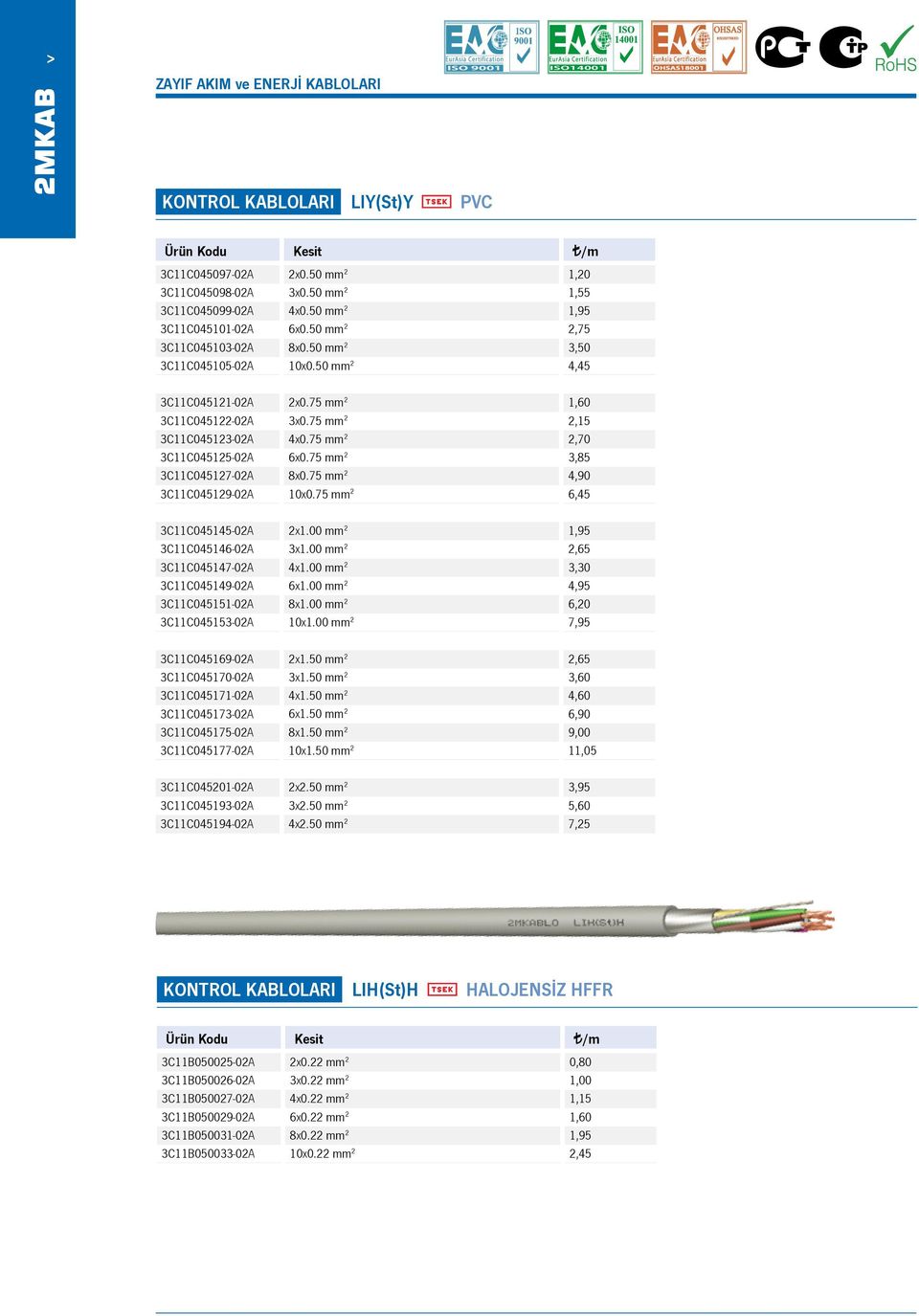 75 mm 2 3x0.75 mm 2 4x0.75 mm 2 6x0.75 mm 2 8x0.75 mm 2 10x0.75 mm 2 1,60 2,15 2,70 3,85 4,90 6,45 3C11C045145-02A 3C11C045146-02A 3C11C045147-02A 3C11C045149-02A 3C11C045151-02A 3C11C045153-02A 2x1.