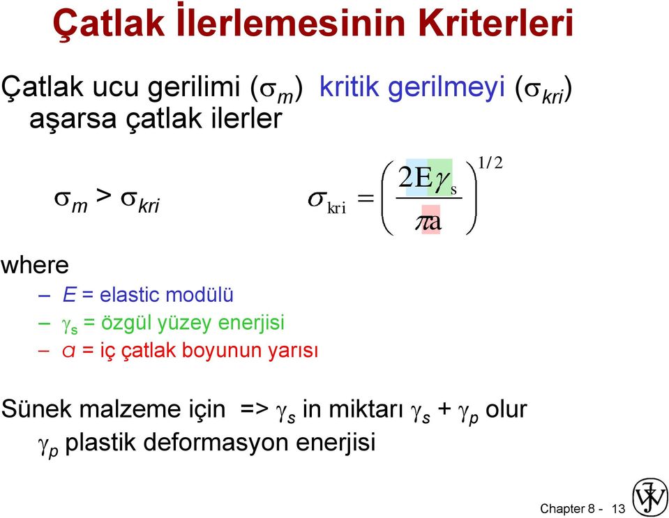 modülü s = özgül yüzey enerjisi a = iç çatlak boyunun yarısı Sünek malzeme