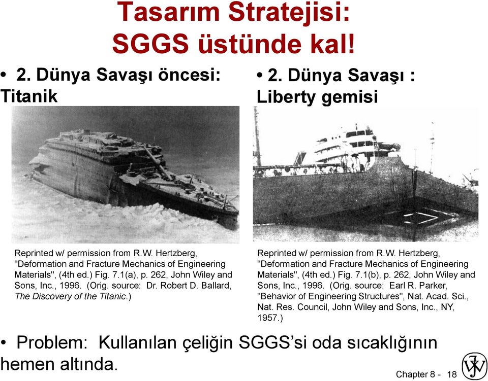 Ballard, The Discovery of the Titanic.) Reprinted w/ permission from R.W. Hertzberg, "Deformation and Fracture Mechanics of Engineering Materials", (4th ed.) Fig. 7.1(b), p.