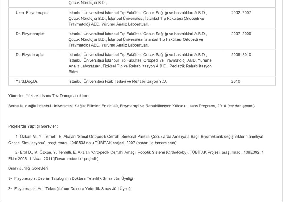 Yürüme Analiz Laboratuarı. Dr. Fizyoterapist İstanbul Üniversitesi İstanbul Tıp Fakültesi Çocuk Sağlığı ve hastalıkları A.B.D., 2009 2010 İstanbul Üniversitesi İstanbul Tıp Fakültesi Ortopedi ve Travmatoloji ABD.