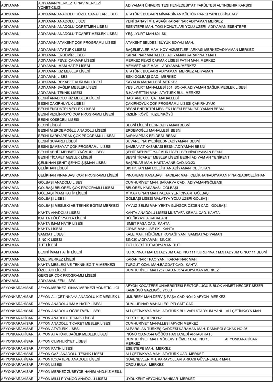 TOKİ KONUTLARI YOLU ÜZERİ ADIYAMAN ESENTEPE ADIYAMAN ADIYAMAN ANADOLU TİCARET MESLEK LİSESİ YEŞİLYURT MAH.801.SK. ADIYAMAN ADIYAMAN ATAKENT ÇOK PROGRAMLI LİSESİ ATAKENT BELDESİ BÜYÜK BOYALI MAH.