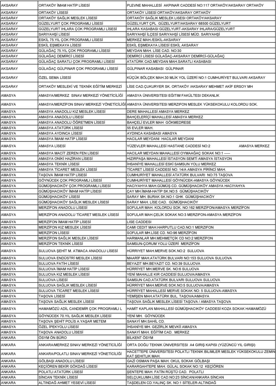 GÜZELYURT-AKSARAY IHLARA/GÜZELYURT AKSARAY SARIYAHŞİ LİSESİ SARIYAHŞİ İLÇESİ SARIYAHŞİ LİSESİ MÜD. SARIYAHŞİ AKSARAY ESKİL 75.YIL ÇOK PROGRAMLI LİSESİ MERKEZ MAH.