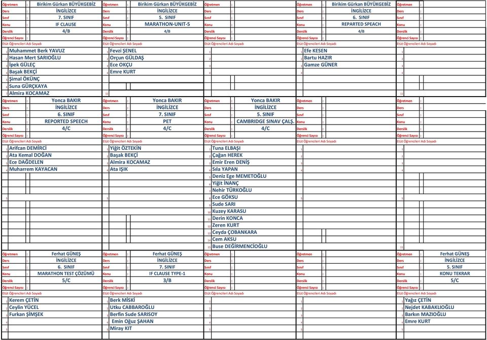 GÜNER Başak BEKÇİ Emre KURT Şimal ÖKÜNÇ Suna GÜRÇKAYA Almira KOCAMAZ 7 11 11 Yonca BAKIR Yonca BAKIR Yonca BAKIR İNGİLİZCE İNGİLİZCE İNGİLİZCE 6. SINIF 7. SINIF 5.