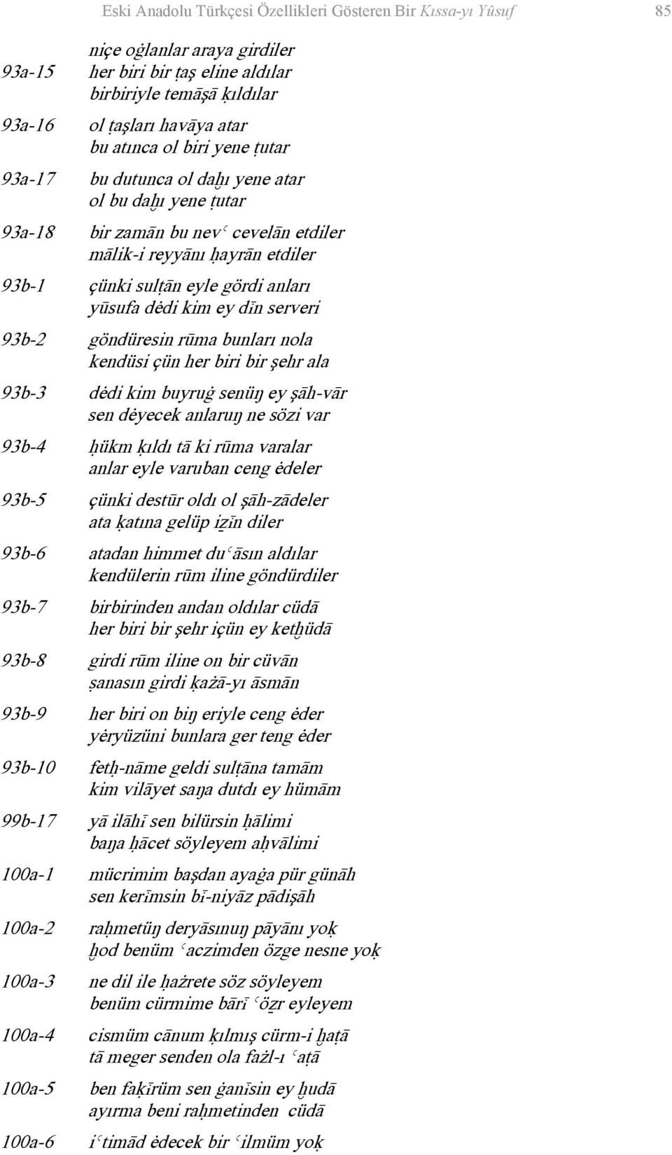 kim ey dįn serveri 93b-2 göndüresin rūma bunları nola kendüsi çün her biri bir şehr ala 93b-3 dėdi kim buyruġ senüŋ ey şāh-vār sen dėyecek anlaruŋ ne sözi var 93b-4 ĥükm ķıldı tā ki rūma varalar