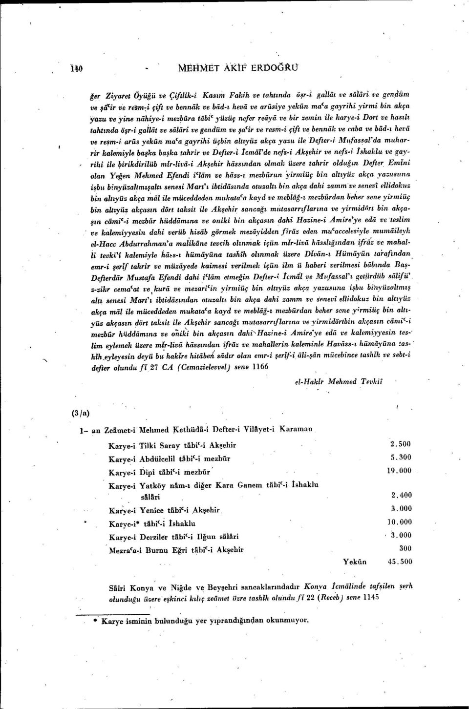 hevii ve reşmi arüs yekün maca gayrihi üçbin altıyüz akça yazu ile Defteri Mıırassarda muhar' rit kalemiyle başka başka talırir ve Defteri temal'de nefsi Akşehir ve nçfs; Ishalelu ve gayri/ı!