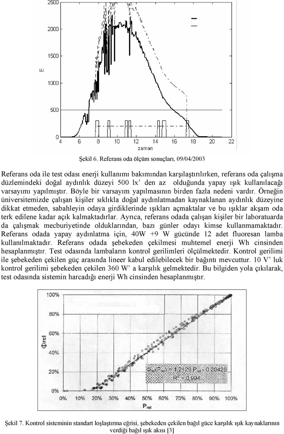 yapay ışık kullanılacağı varsayımı yapılmıştır. Böyle bir varsayım yapılmasının birden fazla nedeni vardır.