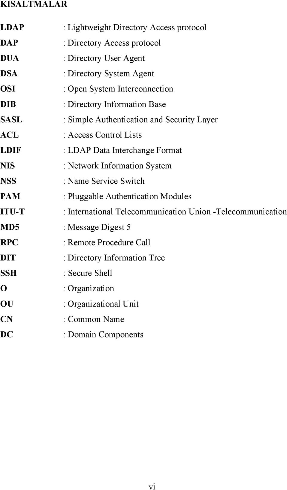 Network Information System NSS : Name Service Switch PAM : Pluggable Authentication Modules ITU-T : International Telecommunication Union -Telecommunication MD5 :