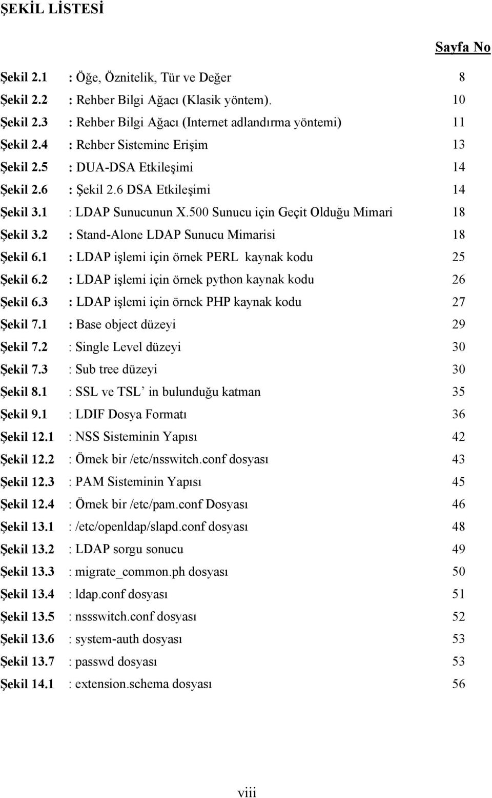 : Rehber Bilgi Ağacı (Internet adlandırma yöntemi) : Rehber Sistemine Erişim : DUA-DSA Etkileşimi : Şekil 2.6 DSA Etkileşimi : LDAP Sunucunun X.