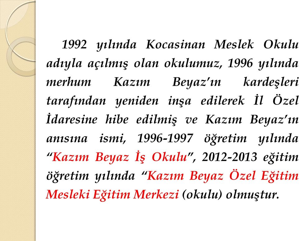 edilmiş ve Kazım Beyaz ın anısına ismi, 1996-1997 öğretim yılında Kazım Beyaz İş Okulu,