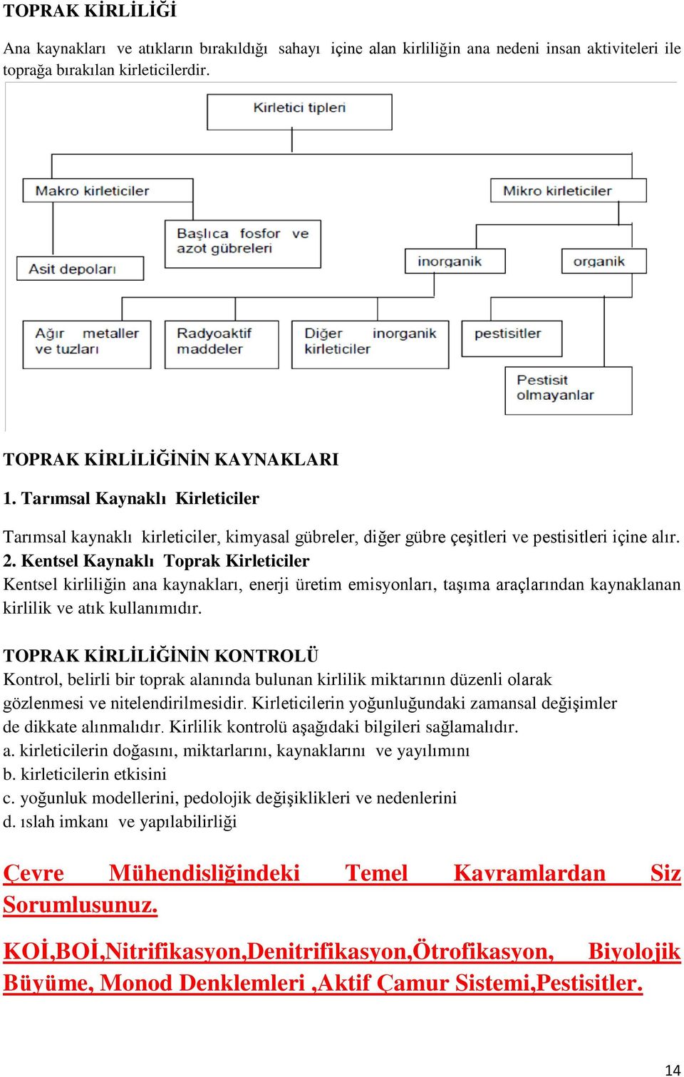 Kentsel Kaynaklı Toprak Kirleticiler Kentsel kirliliğin ana kaynakları, enerji üretim emisyonları, taşıma araçlarından kaynaklanan kirlilik ve atık kullanımıdır.