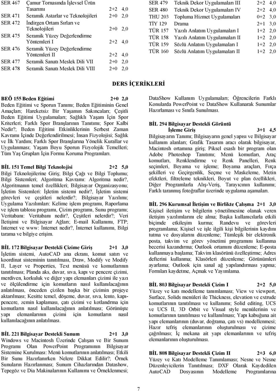 Uygulamaları III 2+2 4,0 SER 480 Teknik Dekor Uygulamaları IV 2+2 4,0 THU 203 Topluma Hizmet Uygulamaları 0+2 3,0 TİY 129 Drama 2+1 3,0 TÜR 157 Yazılı Anlatım Uygulamaları I 1+2 2,0 TÜR 158 Yazılı