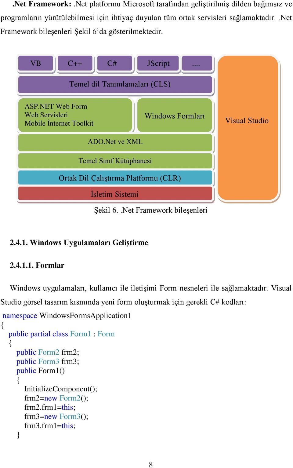 Net ve XML Windows Formları Visual Studio Temel Sınıf Kütüphanesi Ortak Dil ÇalıĢtırma Platformu (CLR) ĠĢletim Sistemi ġekil 6..Net Framework bileģenleri 2.4.1.