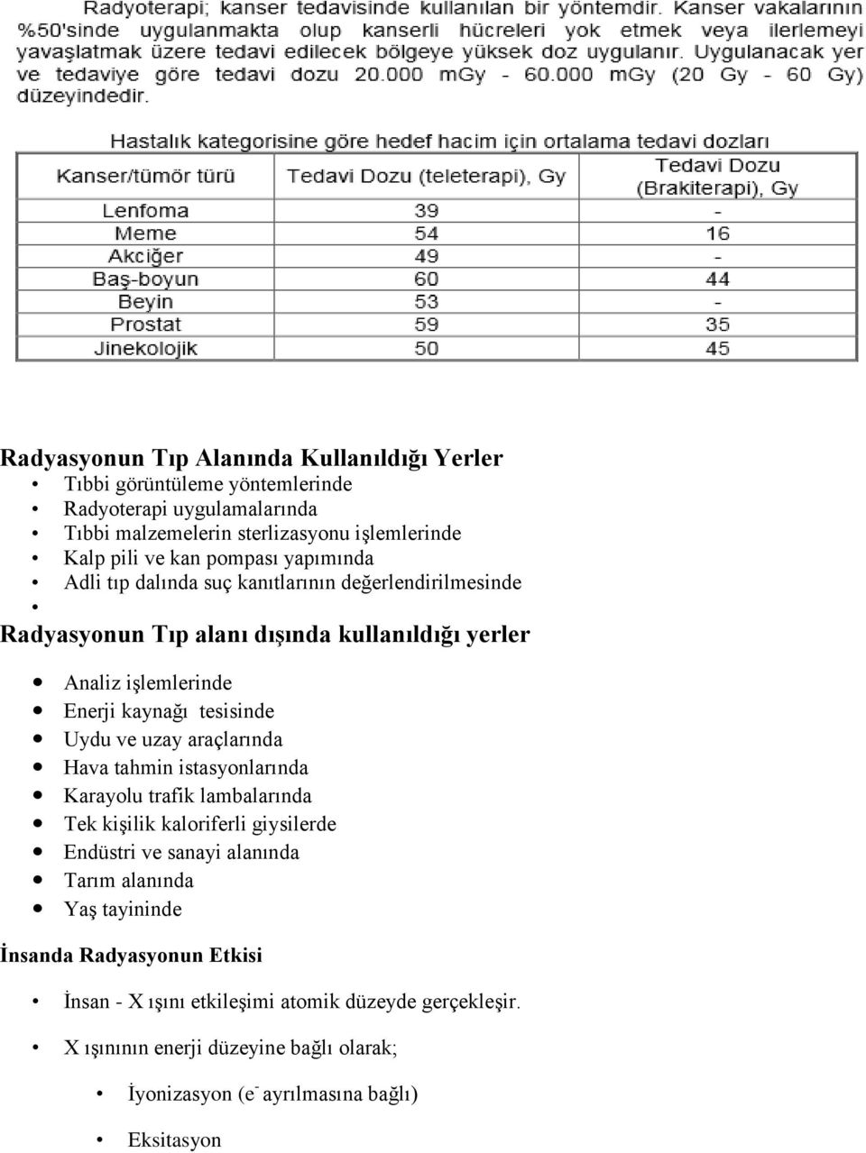 Uydu ve uzay araçlarında Hava tahmin istasyonlarında Karayolu trafik lambalarında Tek kişilik kaloriferli giysilerde Endüstri ve sanayi alanında Tarım alanında Yaş