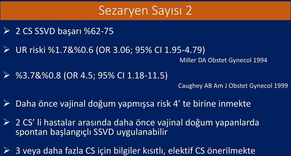 5) Caughey AB Am J Obstet Gynecol 1999 Daha önce vajinal doğum yapmışsa risk 4 te birine inmekte 2 CS