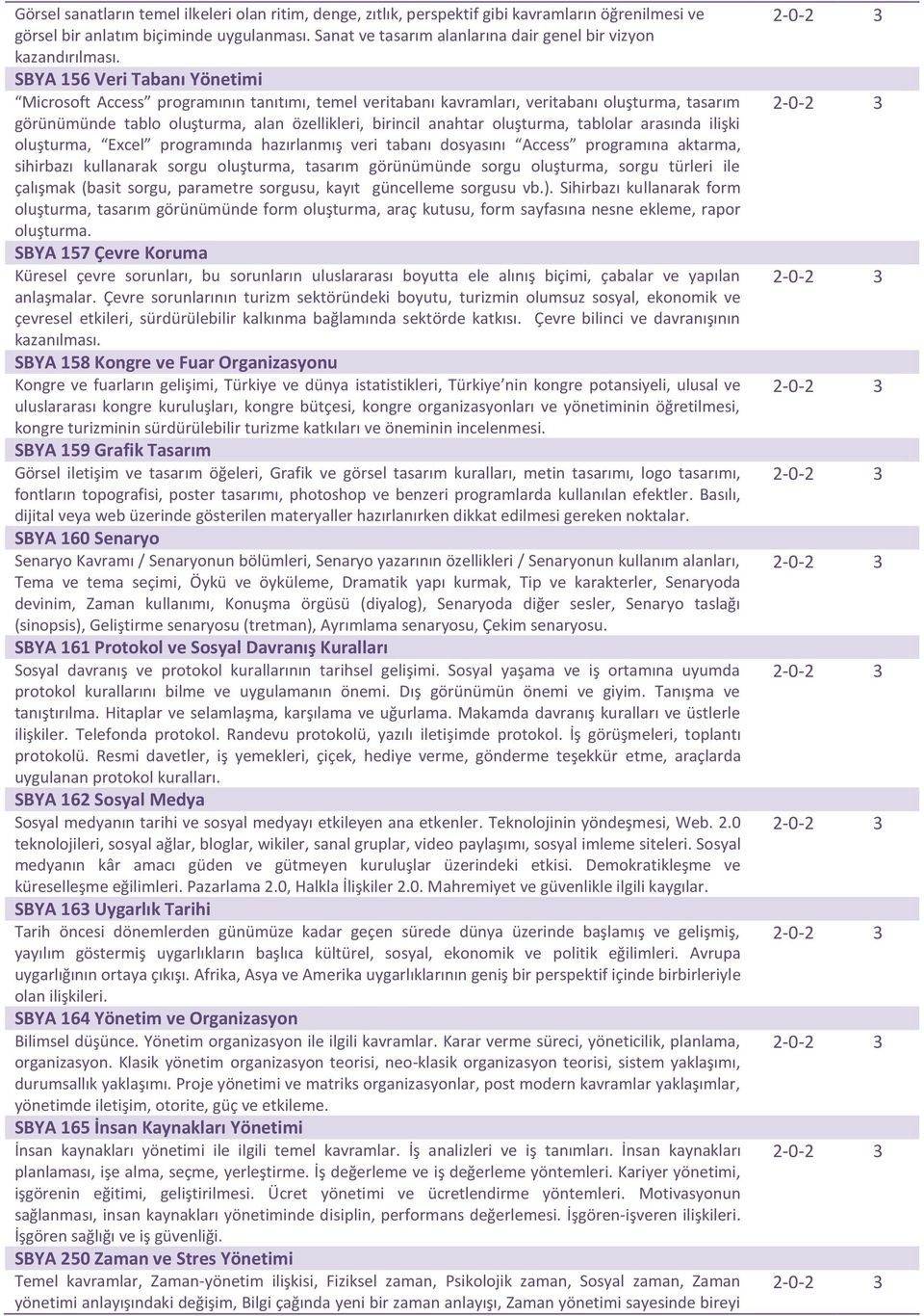 SBYA 156 Veri Tabanı Yönetimi Microsoft Access programının tanıtımı, temel veritabanı kavramları, veritabanı oluşturma, tasarım görünümünde tablo oluşturma, alan özellikleri, birincil anahtar