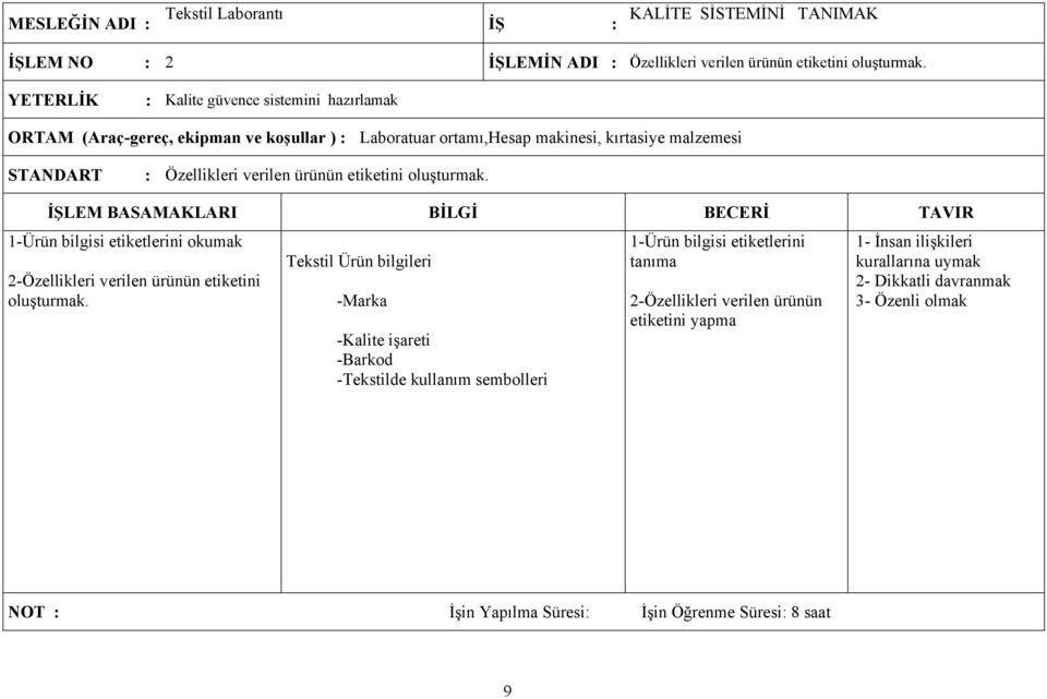 Özellikleri verilen ürünün etiketini oluşturmak. 1-Ürün bilgisi etiketlerini okumak 2-Özellikleri verilen ürünün etiketini oluşturmak.