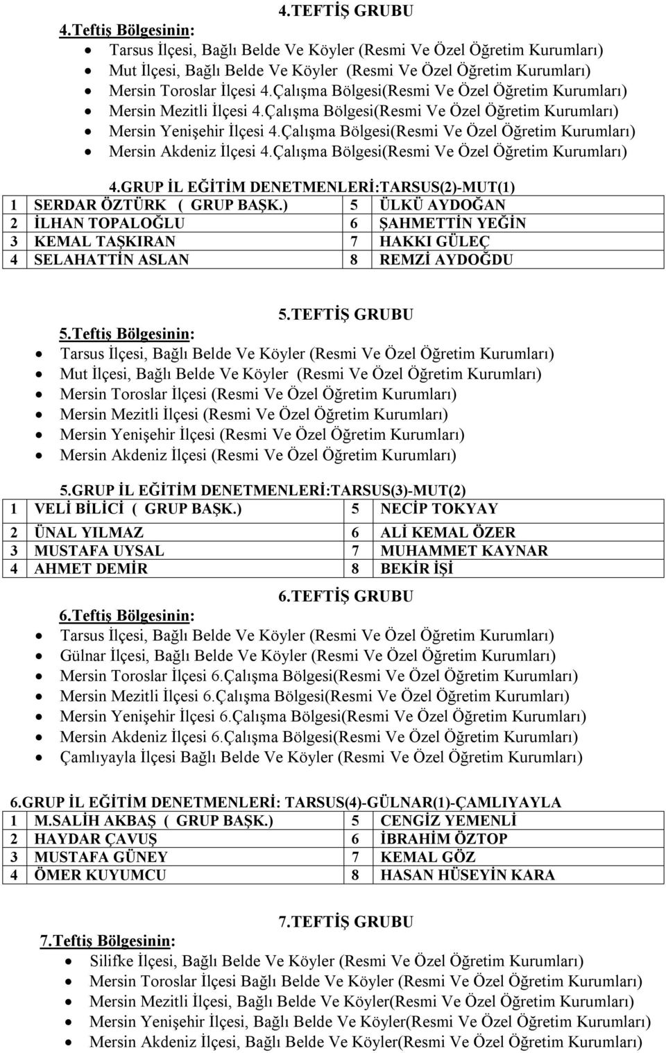 Çalışma Bölgesi(Resmi Ve Özel Öğretim Kurumları) Mersin Akdeniz İlçesi.Çalışma Bölgesi(Resmi Ve Özel Öğretim Kurumları).GRUP İL EĞİTİM DENETMENLERİ:TARSUS()-MUT() SERDAR ÖZTÜRK ( GRUP BAŞK.