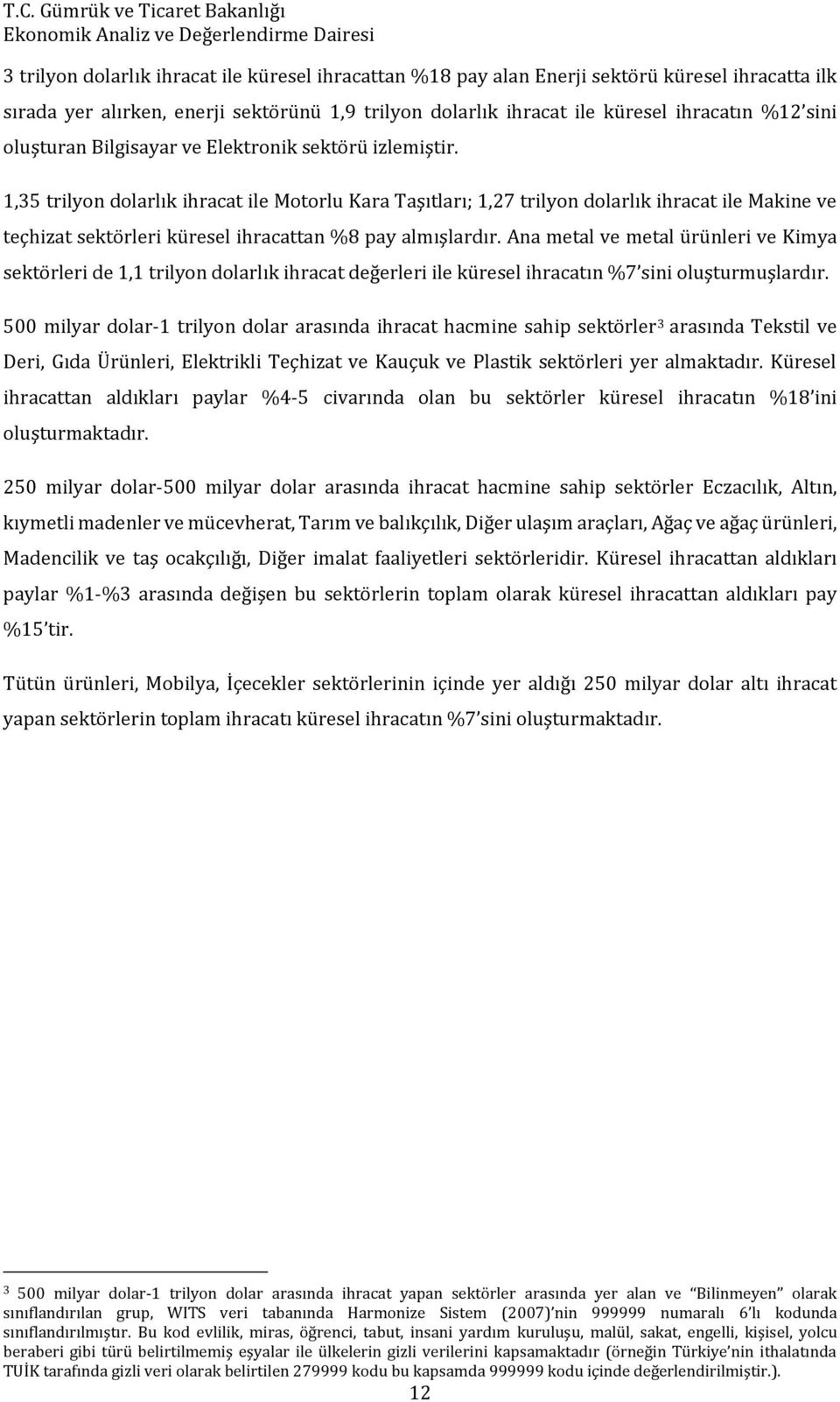 1,35 trilyon dolarlık ihracat ile Motorlu Kara Taşıtları; 1,27 trilyon dolarlık ihracat ile Makine ve teçhizat sektörleri küresel ihracattan %8 pay almışlardır.