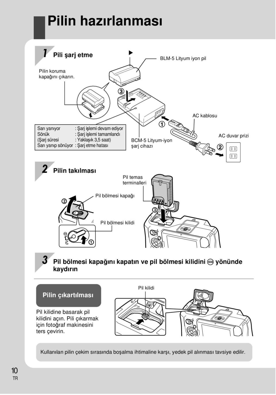 etme hatası BCM-5 Lityum-iyon şarj cihazı AC duvar prizi 2 Pilin takılması Pil temas terminalleri 2 Pil bölmesi kapağı 3 Pil bölmesi kilidi 1 3 Pil bölmesi kapağını