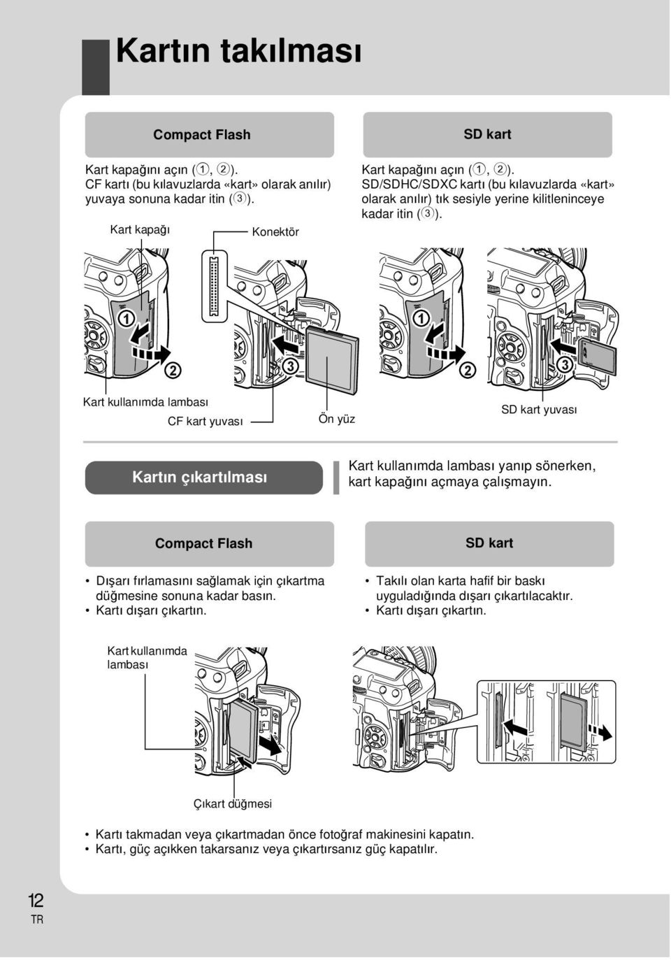 1 1 2 3 2 3 Kart kullanımda lambası CF kart yuvası Ön yüz SD kart yuvası Kartın çıkartılması Kart kullanımda lambası yanıp sönerken, kart kapağını açmaya çalışmayın.