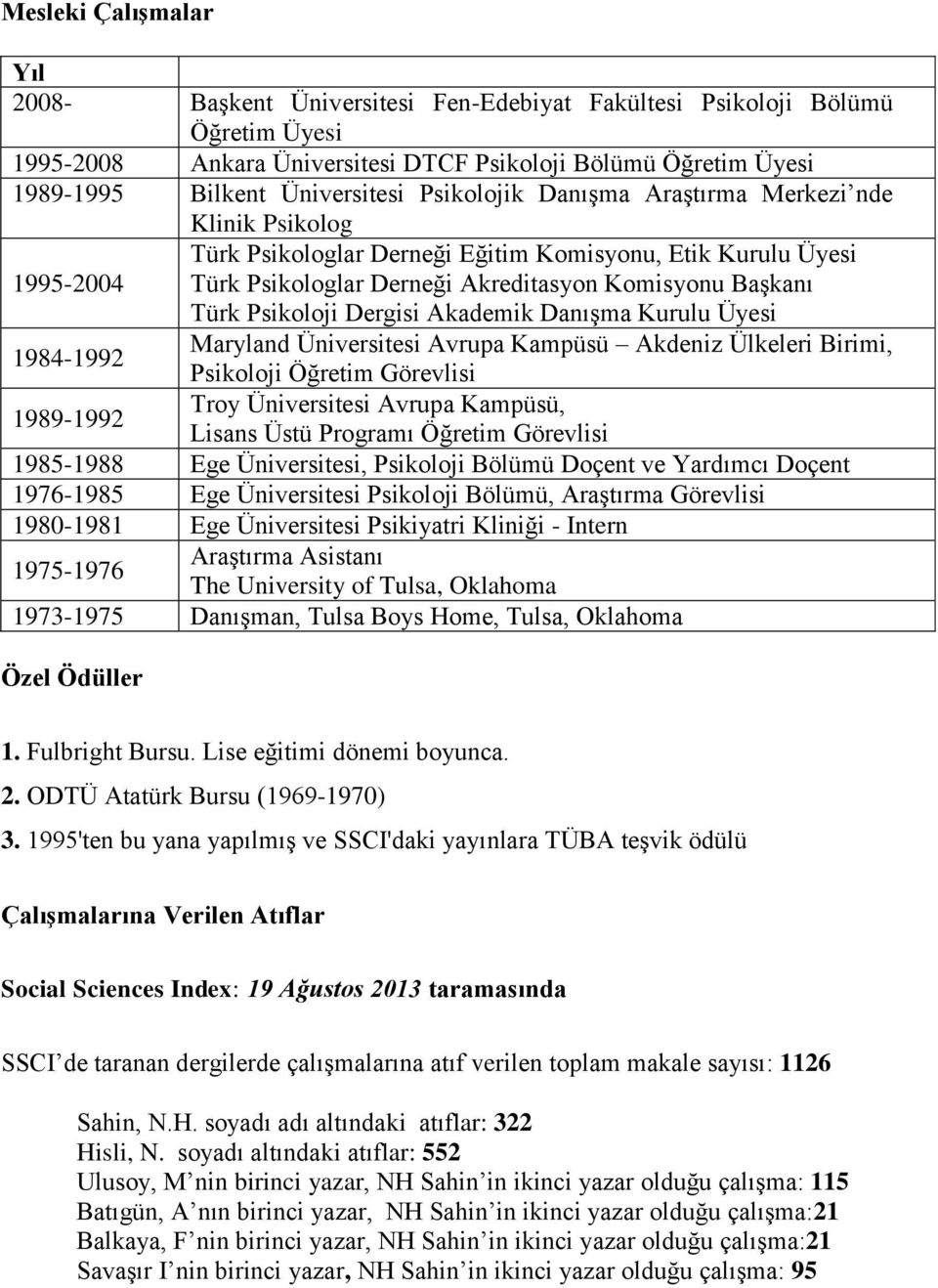 Türk Psikoloji Dergisi Akademik Danışma Kurulu Üyesi Maryland Üniversitesi Avrupa Kampüsü Akdeniz Ülkeleri Birimi, 1984-1992 1989-1992 Psikoloji Öğretim Görevlisi Troy Üniversitesi Avrupa Kampüsü,