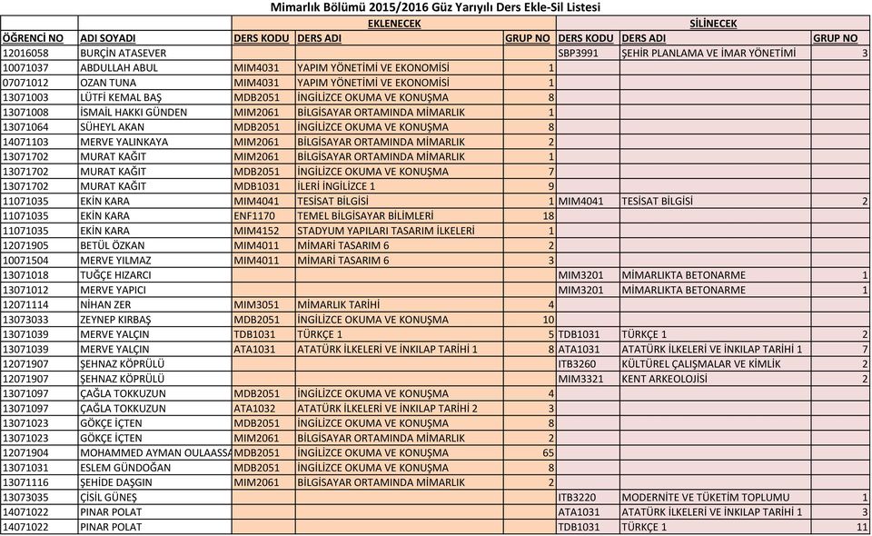 MIM2061 BİLGİSAYAR ORTAMINDA MİMARLIK 2 13071702 MURAT KAĞIT MIM2061 BİLGİSAYAR ORTAMINDA MİMARLIK 1 13071702 MURAT KAĞIT MDB2051 İNGİLİZCE OKUMA VE KONUŞMA 7 13071702 MURAT KAĞIT MDB1031 İLERİ