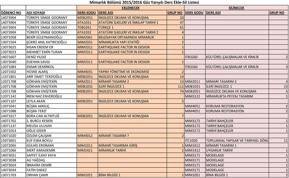 YAPI STATİĞİ 2 13073025 İHSAN ERDEM ER MIM3311 EARTHQUAKE FACTOR IN DESIGN 1 13073023 MEHMET EMİN TURAN MIM3311 EARTHQUAKE FACTOR IN DESIGN 1 14071607 DENİZ YILDIZ ITB3260 KÜLTÜREL ÇALIŞMALAR VE