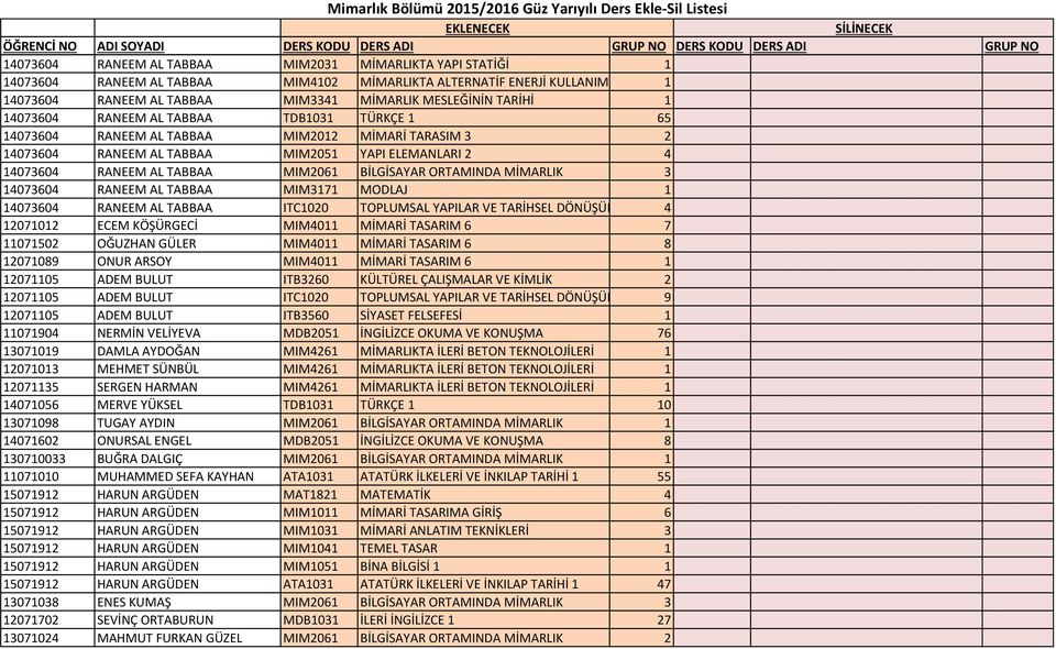 ORTAMINDA MİMARLIK 3 14073604 RANEEM AL TABBAA MIM3171 MODLAJ 1 14073604 RANEEM AL TABBAA ITC1020 TOPLUMSAL YAPILAR VE TARİHSEL DÖNÜŞÜMLER 4 12071012 ECEM KÖŞÜRGECİ MIM4011 MİMARİ TASARIM 6 7